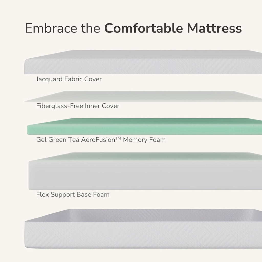 MLILY Twin Mattress in a Box, 6 inch Mattresses for Kids Bed Single Size Daybed Individual Bunk, Memory Foam Medium Firm